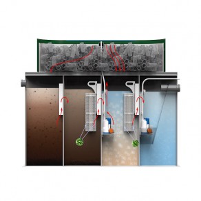 Купить Септик Kolo Vesi 10 в Москве Септик Kolo Vesi 10