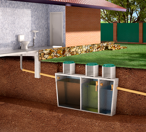 Купить Септик МОНОЛИТ 5 в Москве Септик МОНОЛИТ 5