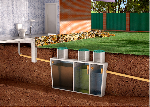 Купить Септик МОНОЛИТ 2 в Москве Септик МОНОЛИТ 2