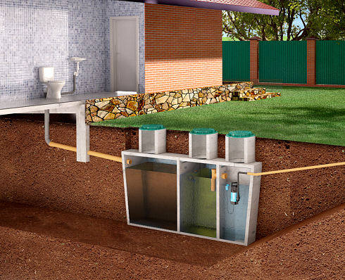 Купить Септик МОНОЛИТ 10 прин. в Москве Септик МОНОЛИТ 10 прин.