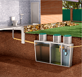 Купить Септик МОНОЛИТ 3 прн в Москве Септик МОНОЛИТ 3 прн