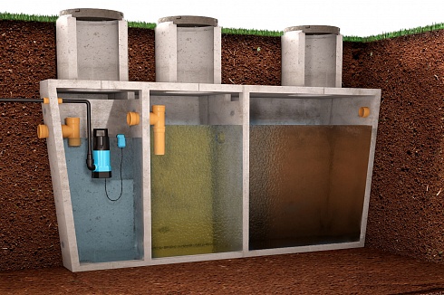 Купить Септик МОНОЛИТ 10 прин. в Москве Септик МОНОЛИТ 10 прин.