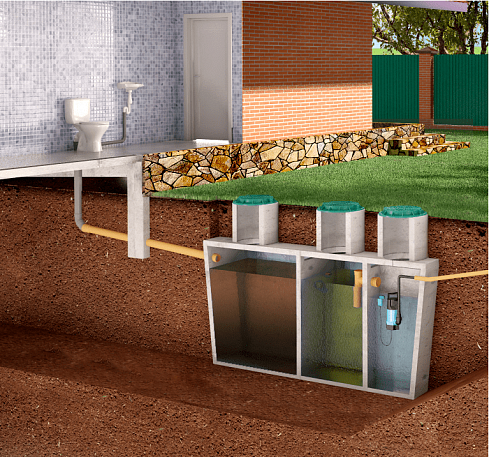 Купить Септик МОНОЛИТ 2 прин. в Москве Септик МОНОЛИТ 2 прин.